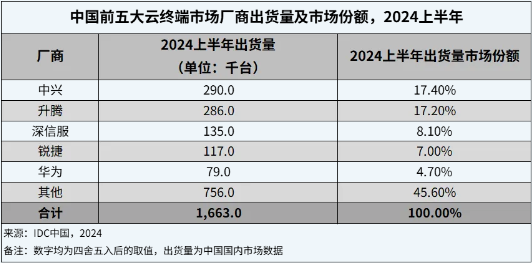 ＂新澳门最新开奖记录查询＂的：策略优化计划_神秘版6.5
