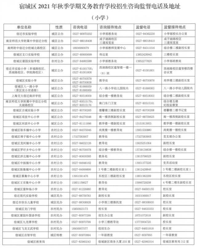 ＂澳门资料大全,正版资料查询＂的：平衡执行计划实施_锐意版9.46