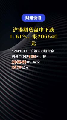 沪锡期货实时行情新浪，探寻锡矿之旅，寻求内心平静的交易之道