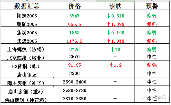 2024新澳历史开奖,精准解答方案详解_数字版19.192