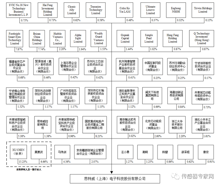 77777788888王中王中特亮点,快速解答方案设计_妹妹版48.610