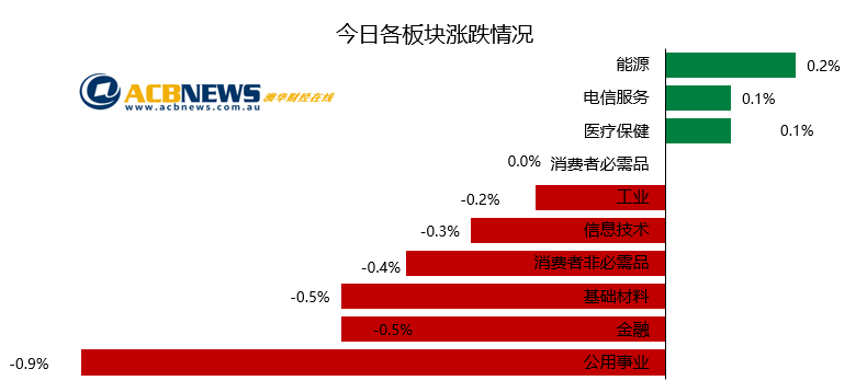 新澳六给彩开奖结果记录史免费,现代化解析定义_变革版95.169