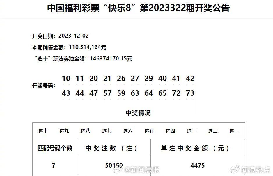 新澳门六开奖结果记录,精细评估方案_传递版36.672