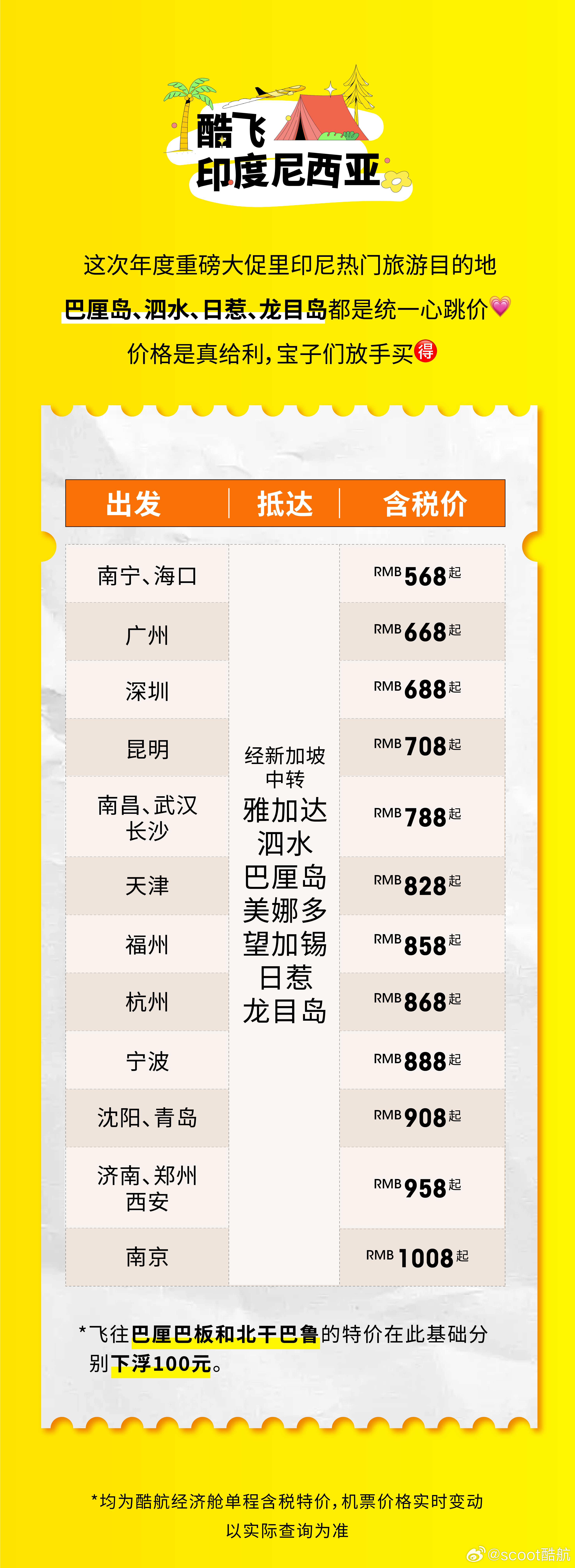 科技助力杭州机票价格查询，轻松掌握行程预算