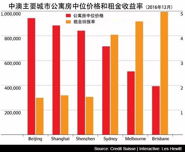＂2024年新澳开奖结果＂的：高效性设计规划_旅行版5.65