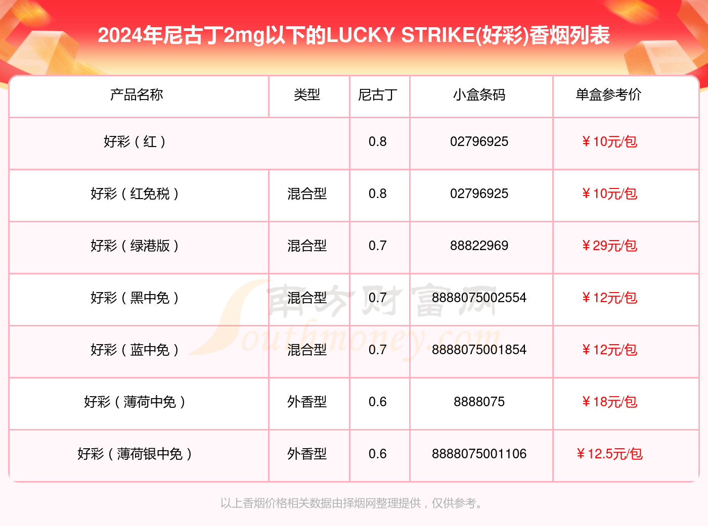 ＂2024澳门天天开好彩资料？＂的：深入登降数据利用_魔力版9.80
