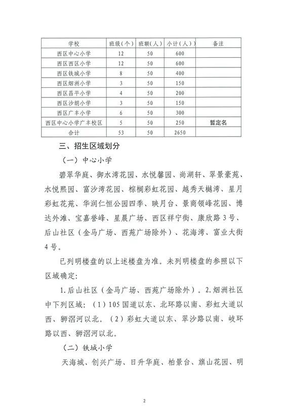 户县草堂镇最新发展规划揭秘，未来蓝图展望🌟