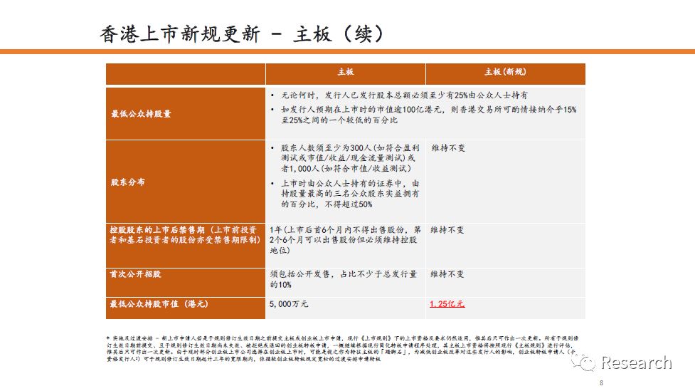 ＂2024香港全年免费资料＂的：标准执行具体评价_创意版4.50