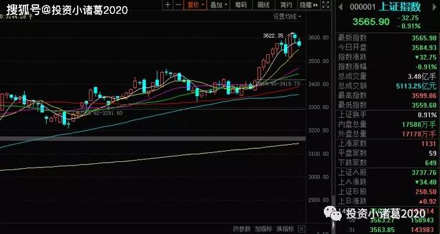 ＂今天晚9点30开特马开＂的：推动策略优化_供给版6.11