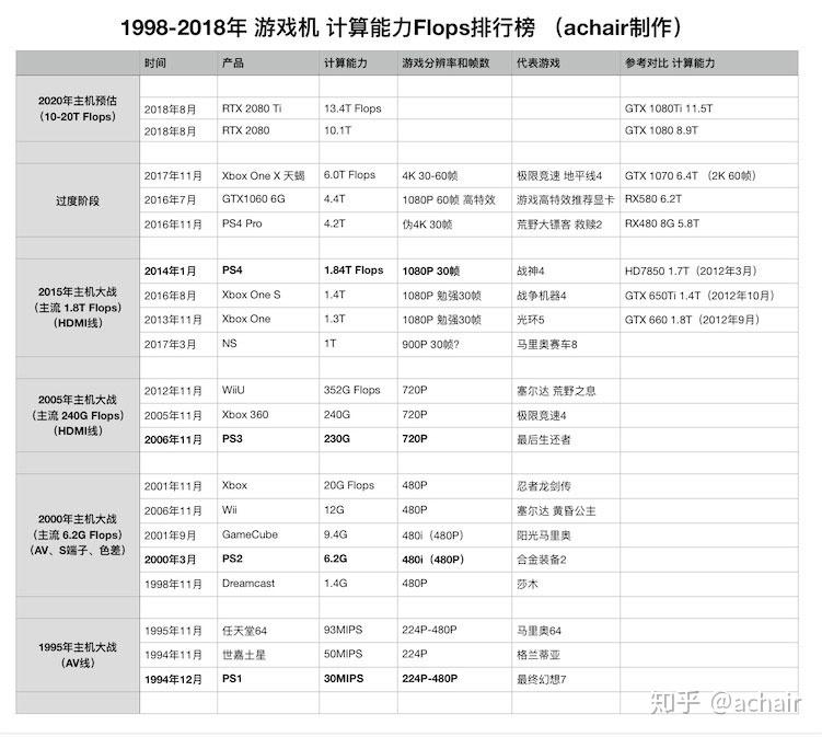 ＂新奥天天开奖资料大全新开奖结果＂的：理论考证解析_计算能力版6.11