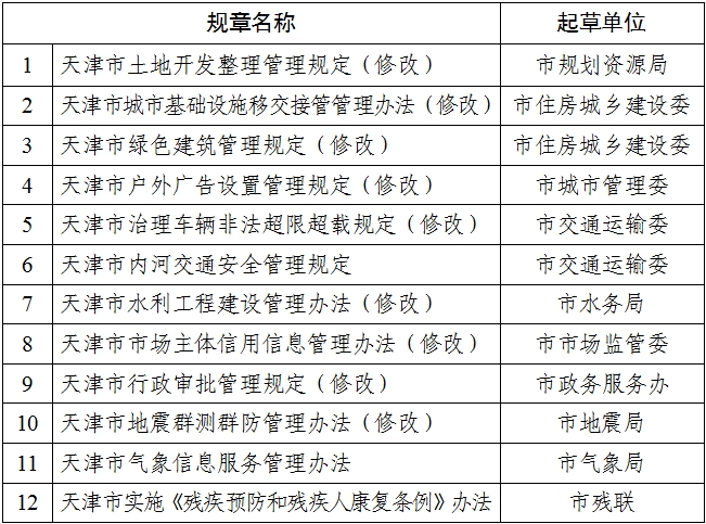 ＂澳门正版精准免费大全＂的：担保计划执行法策略_极致版4.99