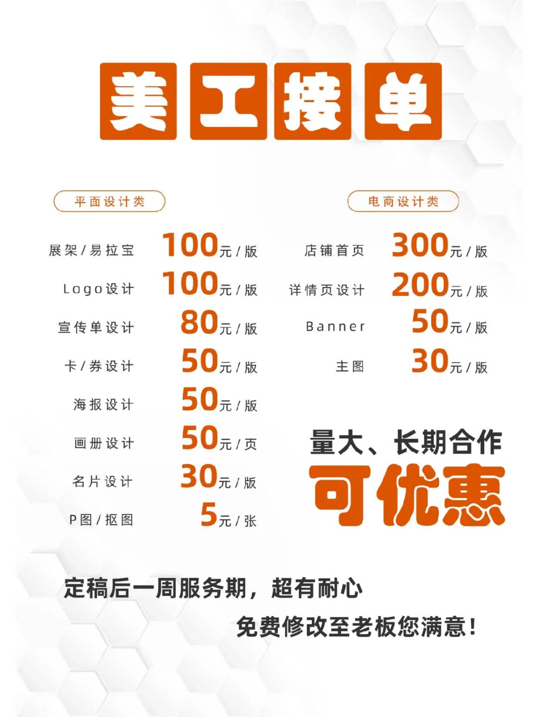 从零开始掌握美工技能的全方位指南，美工行情解析与实操技巧全攻略