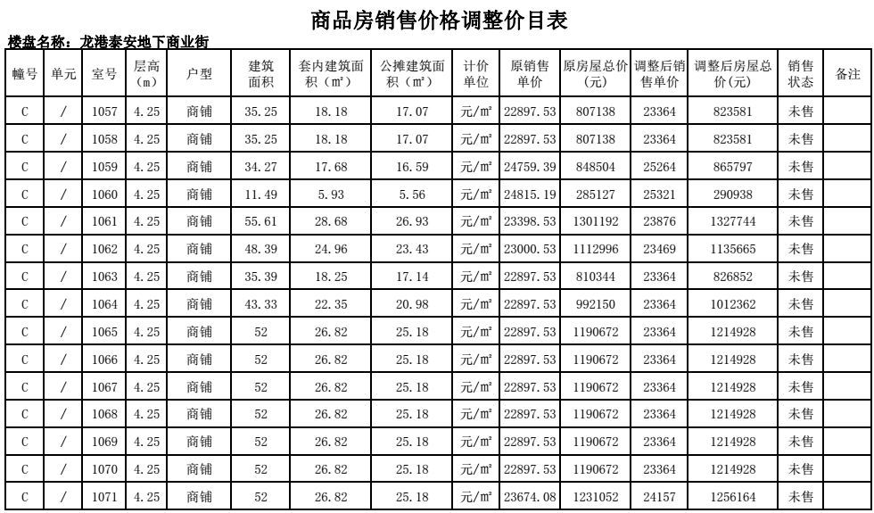 商铺价格详解，评估与谈判攻略