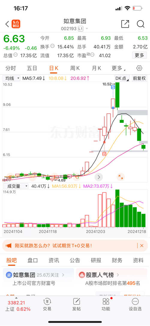 如意股份股票，深度探究潜力与价值