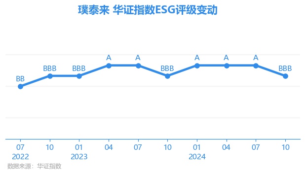 股票603659,股票603659，投资潜力与策略分析