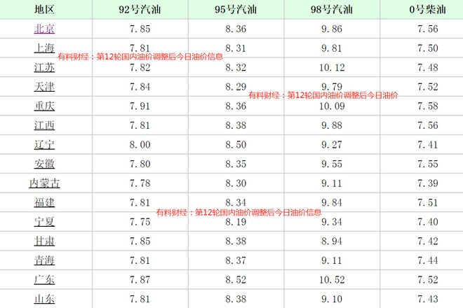 第551页