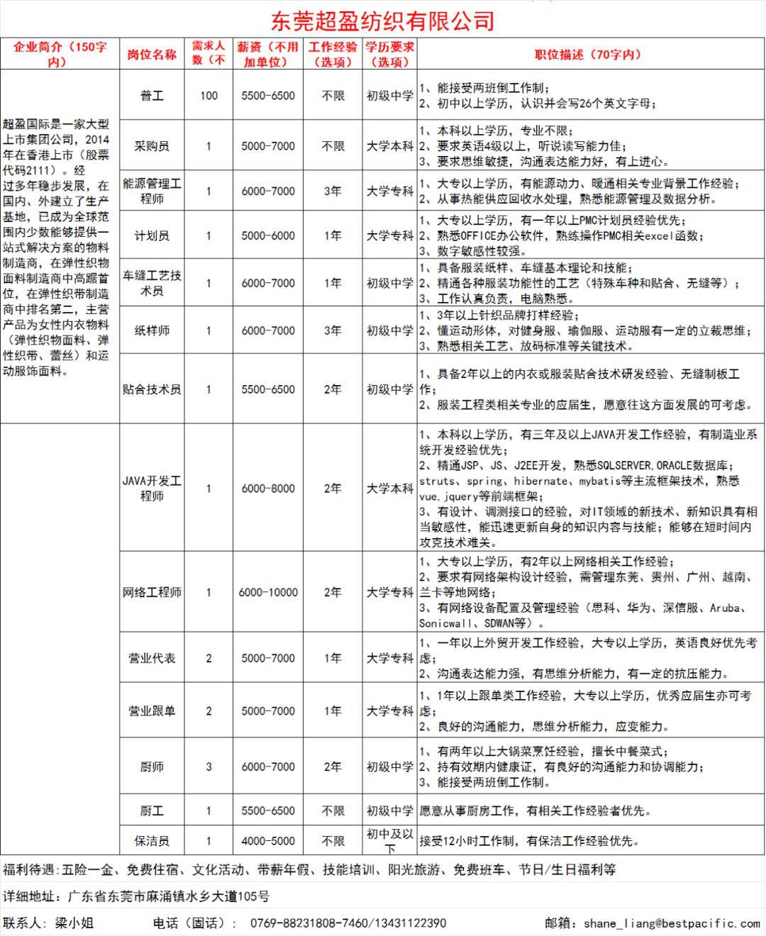东莞配色师傅最新招聘启事