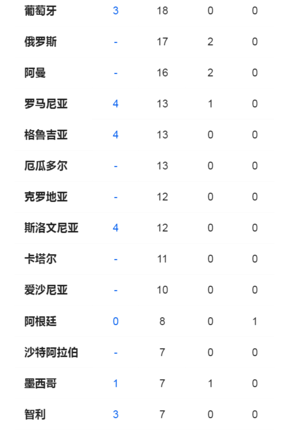 建筑工程施工 第107页