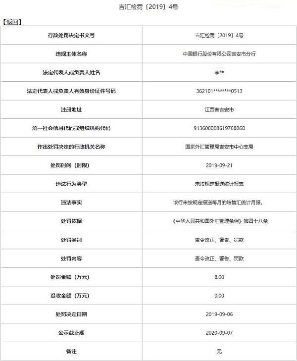 中国银行外汇行情深度解析与趋势展望