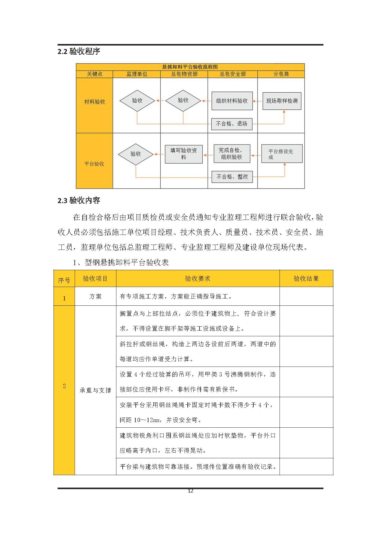 悬挑卸料平台最新安全规范，打造安全施工环境的关键要素✨