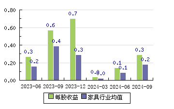 好莱客股票行情，家庭小趣事与股市动态一网打尽