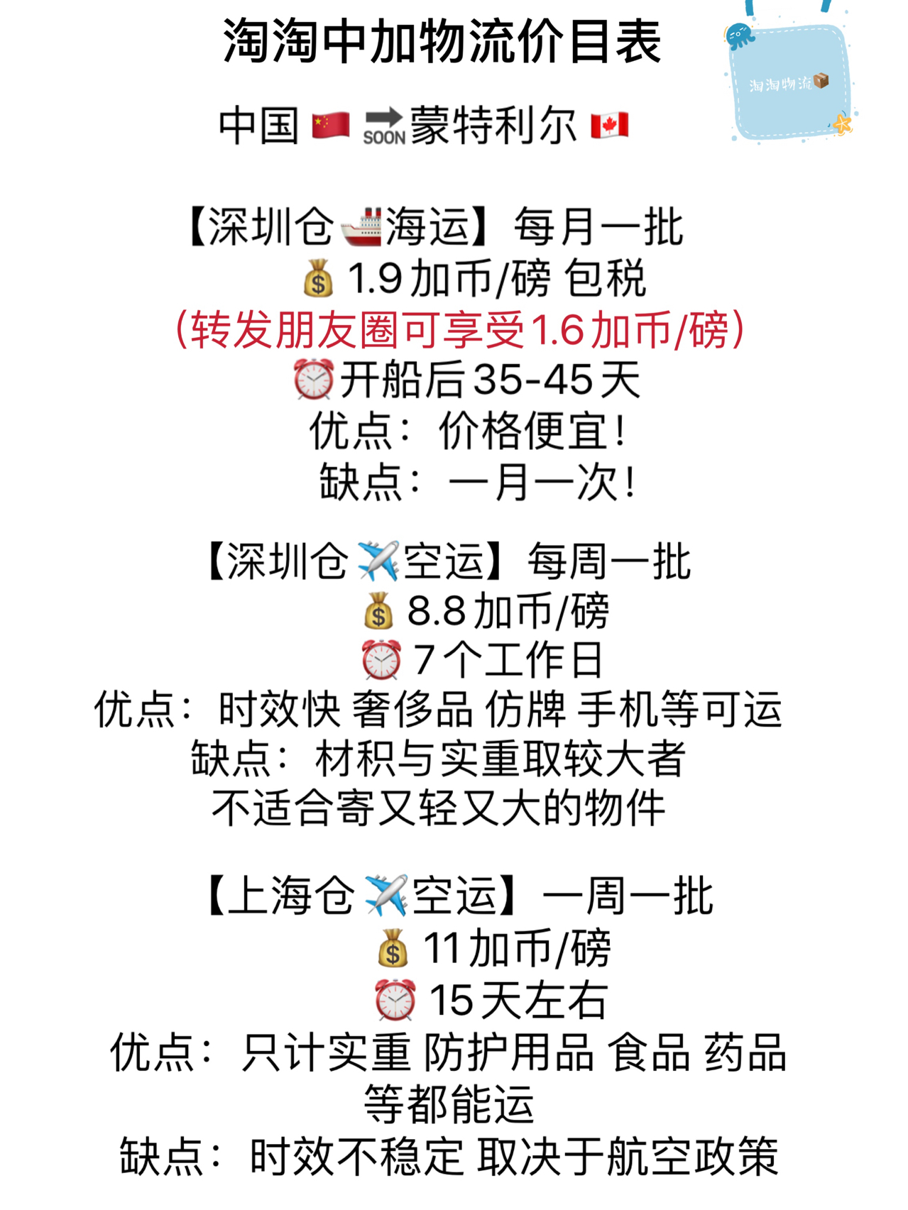 最新海淘攻略,最新海淘攻略，科技盛宴，体验未来生活