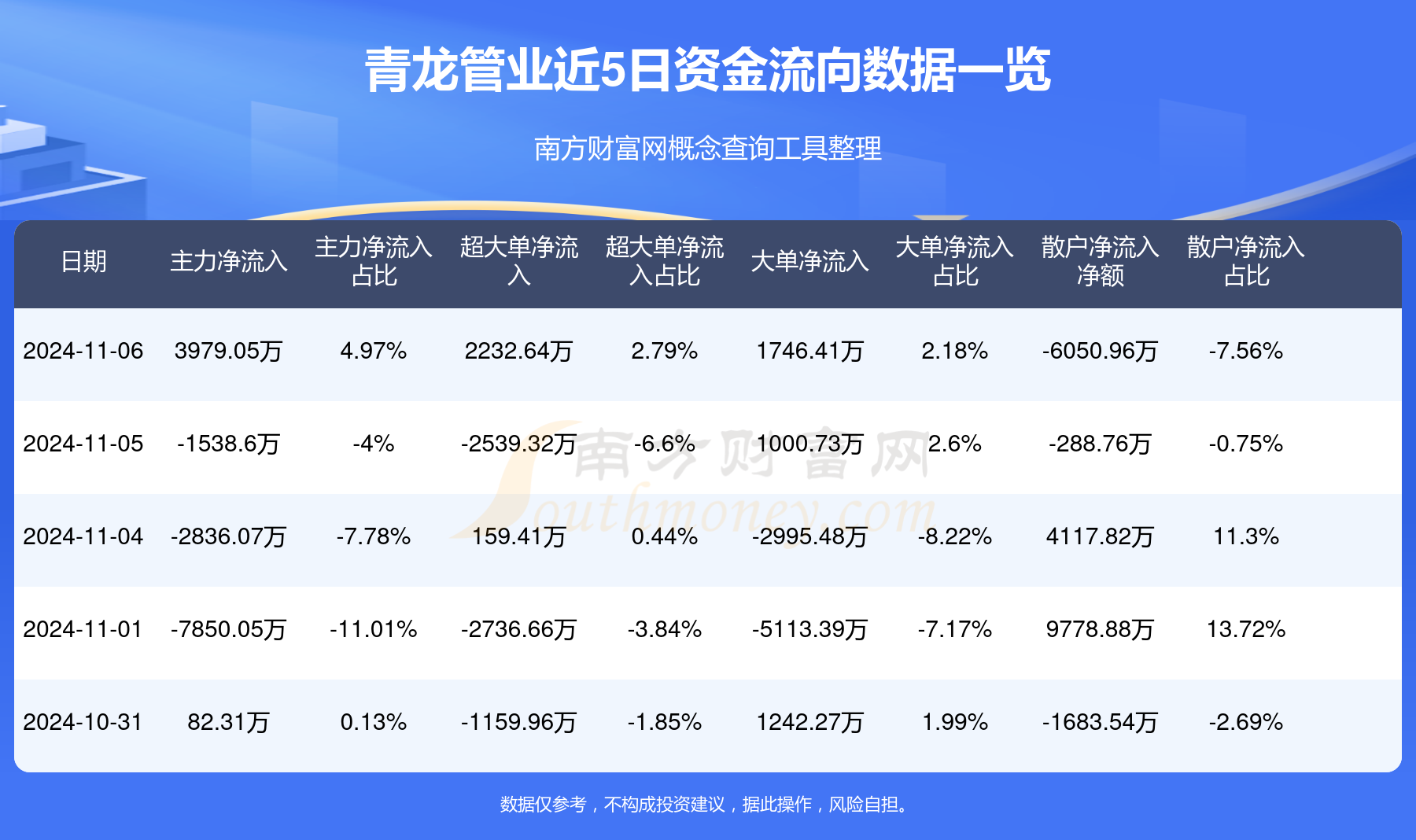 青龙管业历史行情，探寻自然美景之旅