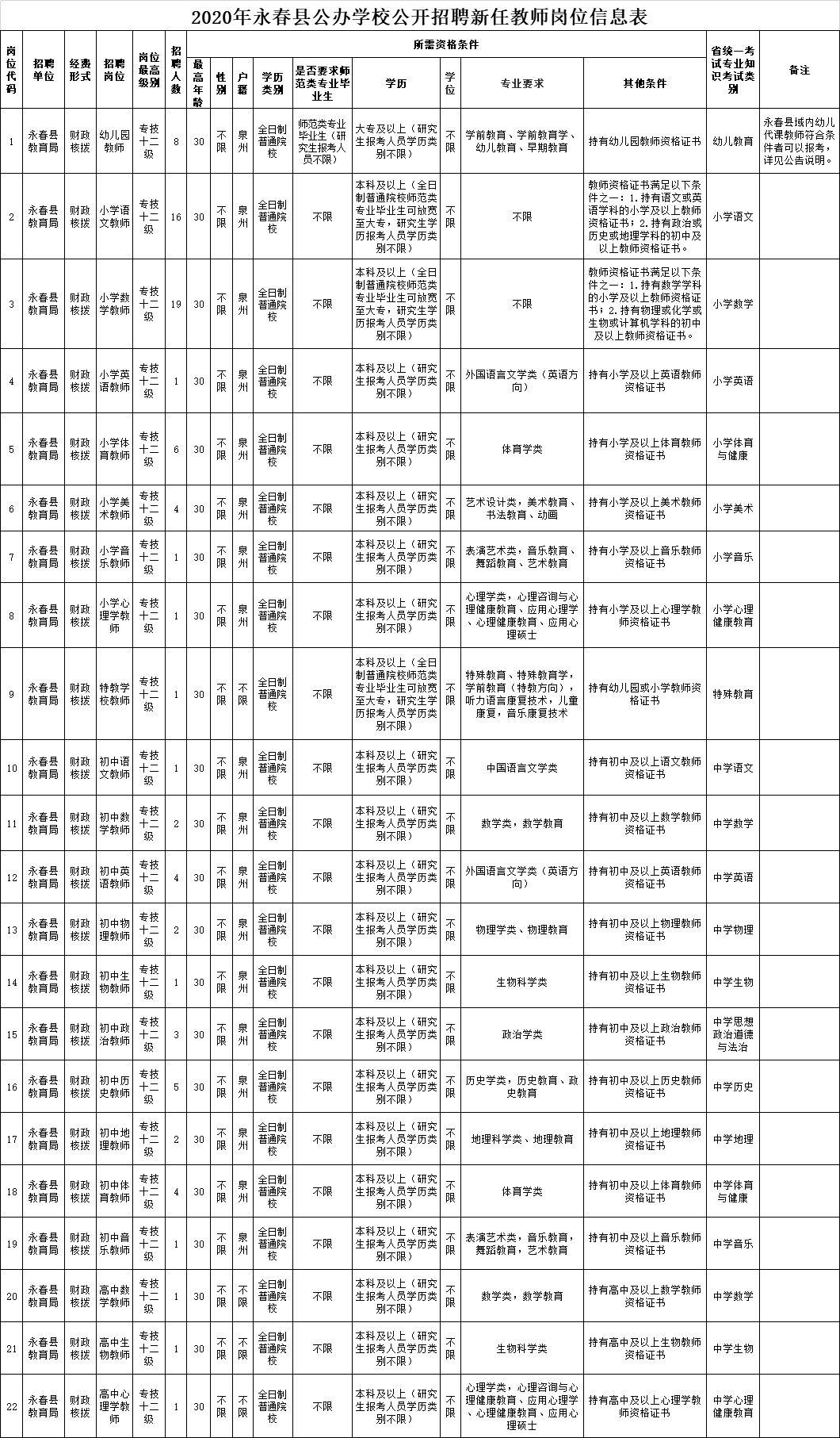 德化招聘信息大揭秘，启程自然之旅，探寻工作与美景的和谐交融