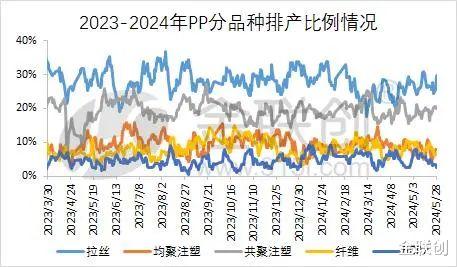 第433页