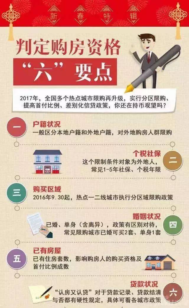建筑装修装饰工程 第75页