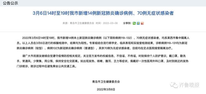 青岛最新疫情通报,青岛最新疫情通报，观点阐述与分析