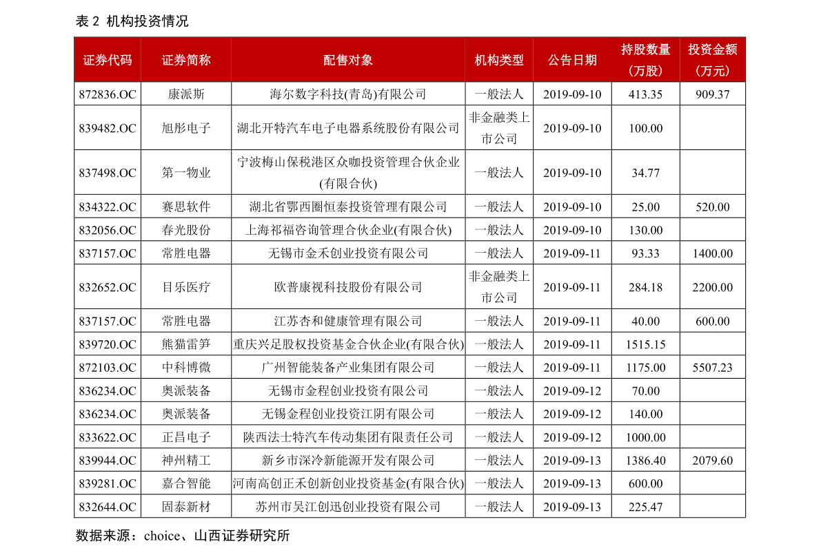 酒业股票有哪些,酒业股票有哪些？带你探索小巷中的隐藏宝藏！