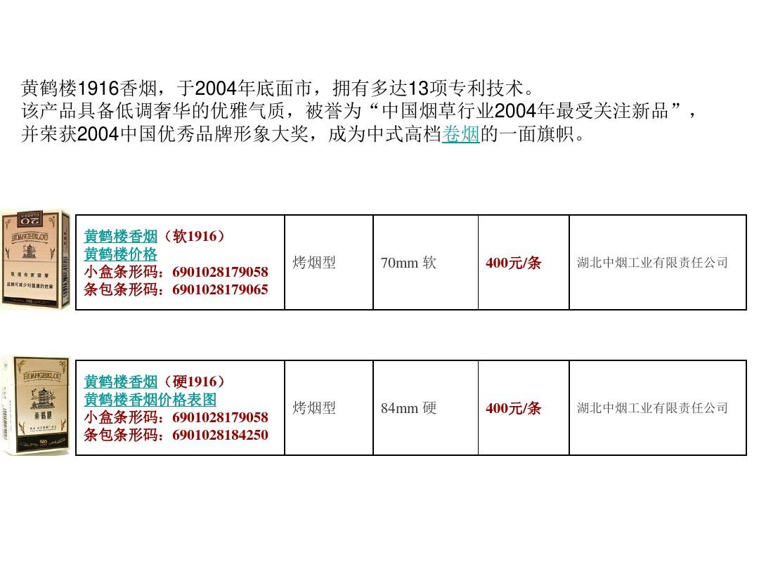 寻找特别的1916香烟，价格背后的温馨小故事