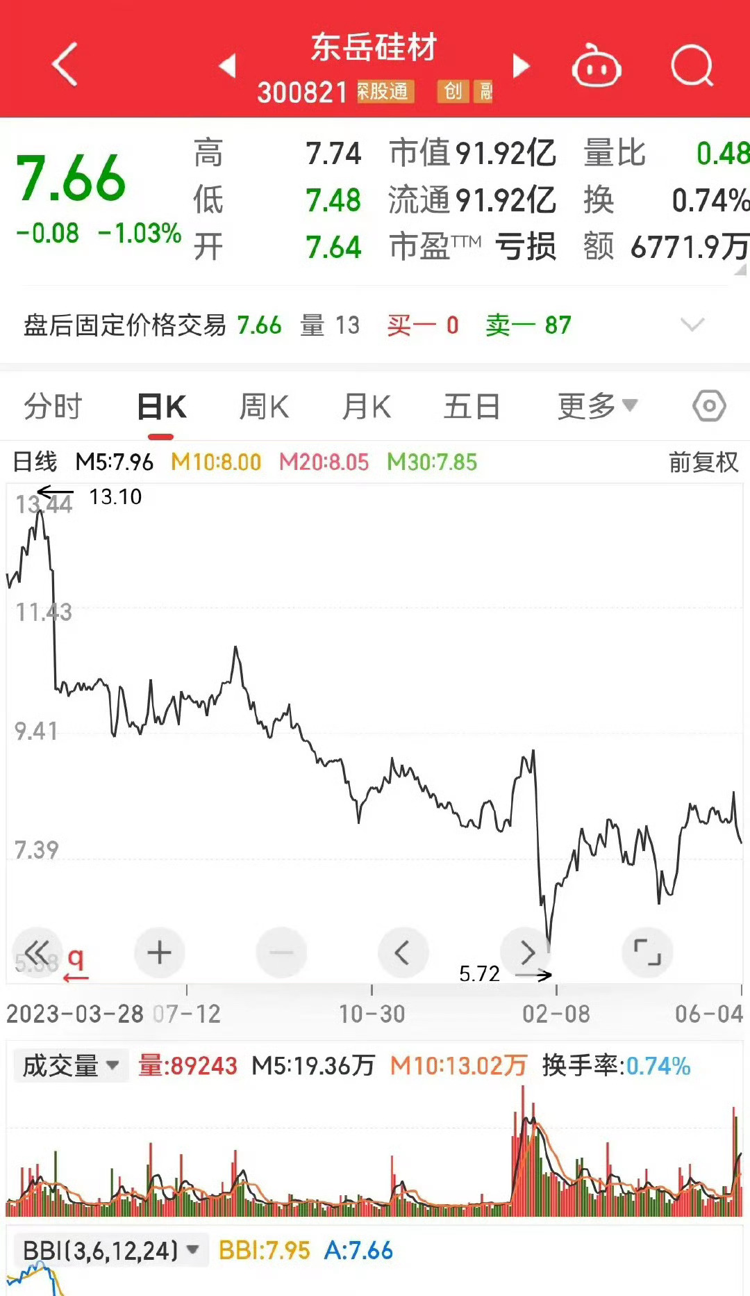 第376页