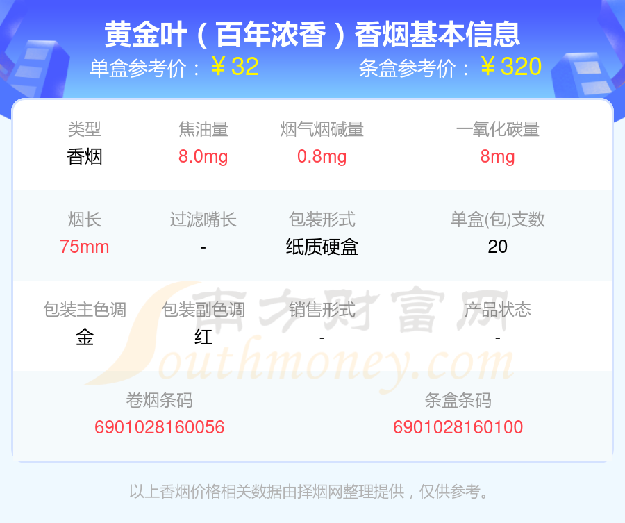 黄金叶天叶细支价格揭秘，一场自然美景的探寻之旅