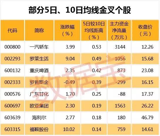 罗莱上市公司股票投资指南，详细步骤与策略分析