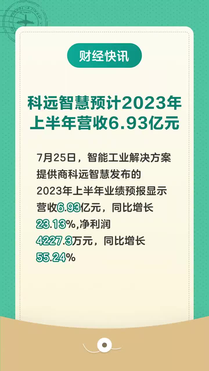 科远智慧股票,科远智慧股票，深度解析与前景展望
