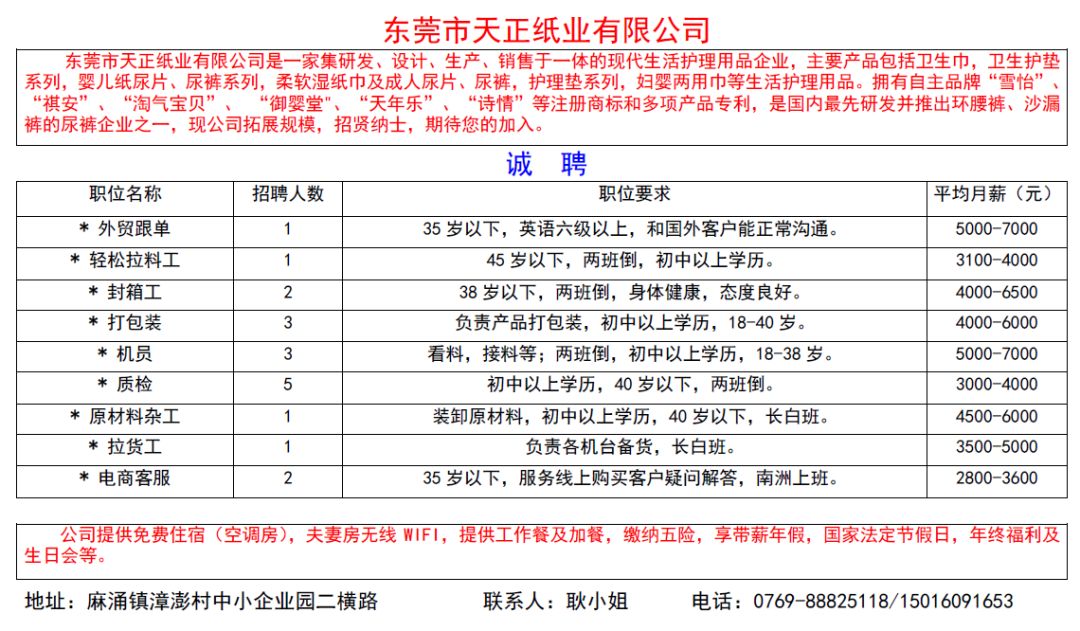 佛山最新喷粉行业招聘信息,佛山最新喷粉行业招聘信息——探寻小巷中的独特小店