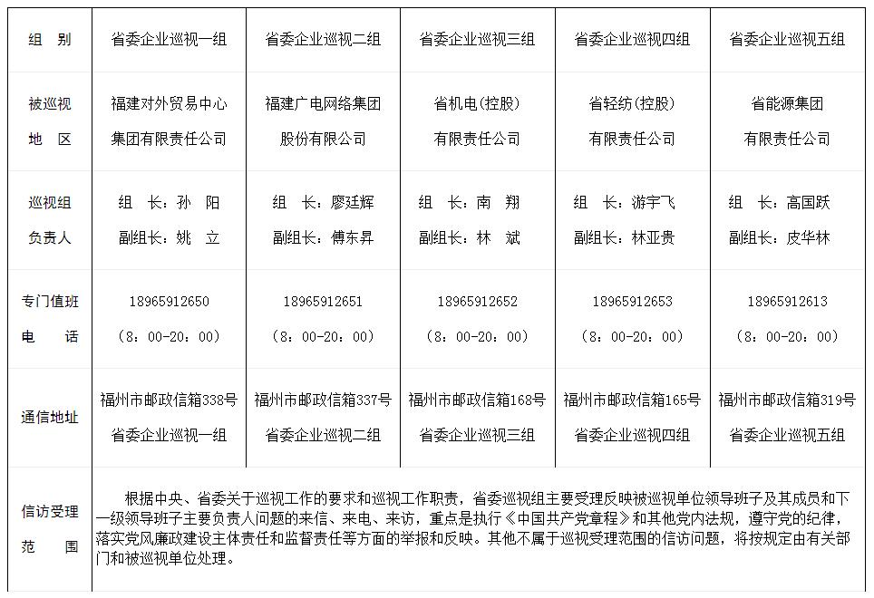 建筑工程施工 第68页