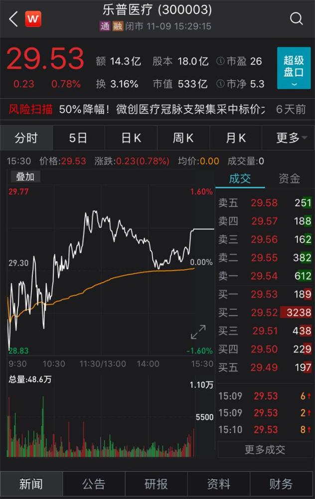 世纪鼎利最新动态,世纪鼎利最新动态，掌握最新资讯的步骤指南
