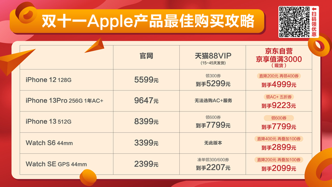 苹果12价格,苹果12价格，深度解析与探讨