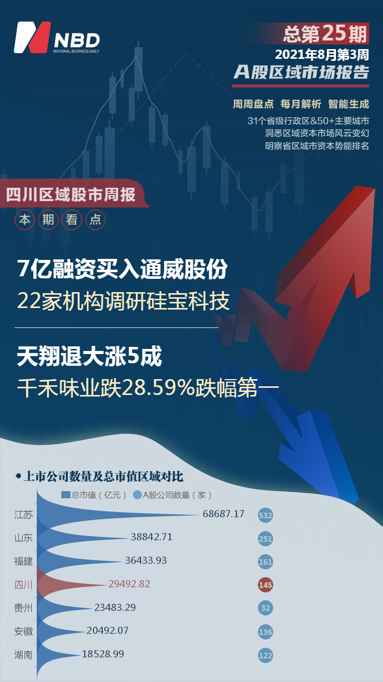 四川成渝股票行情,四川成渝股票行情与一段温馨的股市故事