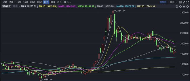 顺丰股票投资价值的深度解析与探讨