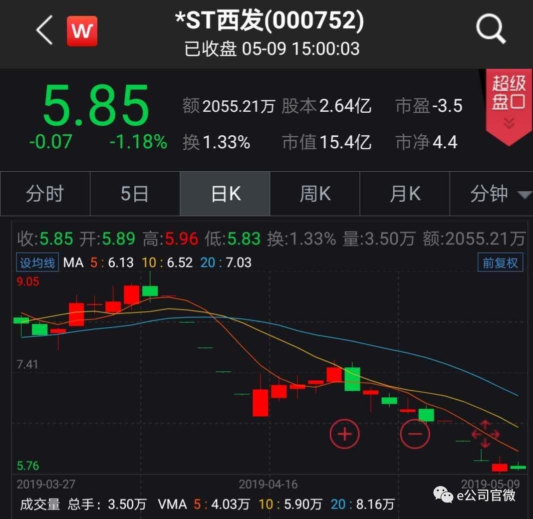 哈尔滨啤酒股票,小红书推荐哈尔滨啤酒股票，投资新宠，你准备好了吗？