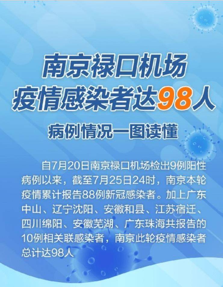 第300页