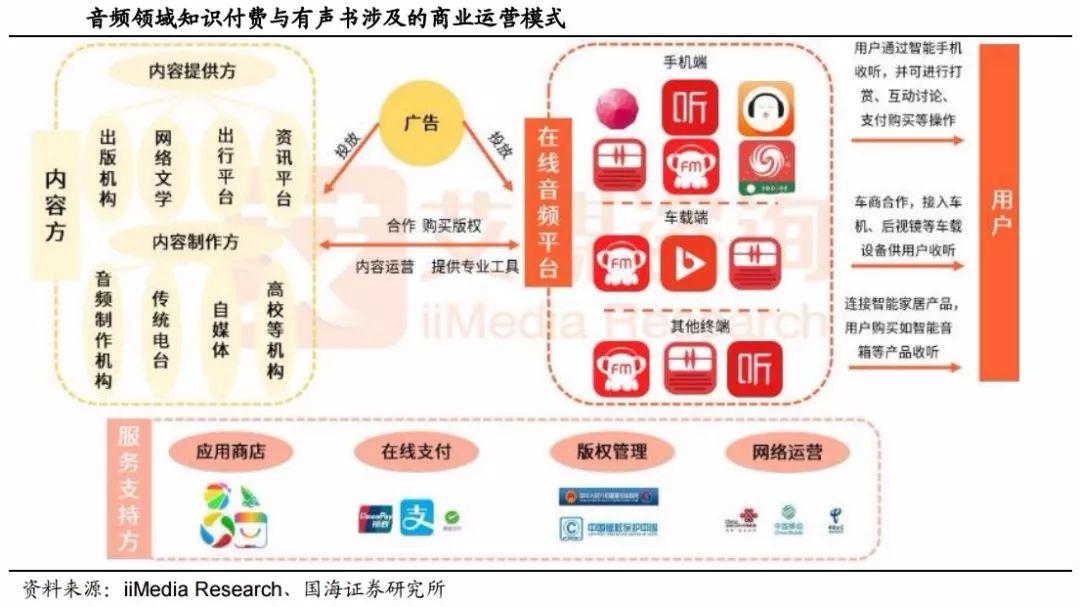 贵金属交易行情系统的背景、历程与地位概述