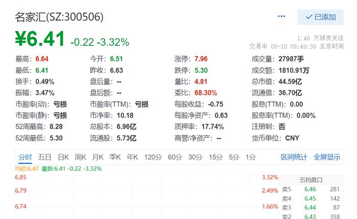 名家汇股票最新动态，深度分析与观点阐述