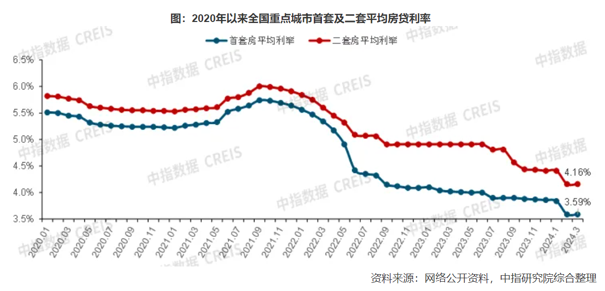 建行日鑫月溢利率最新动态及观点解析