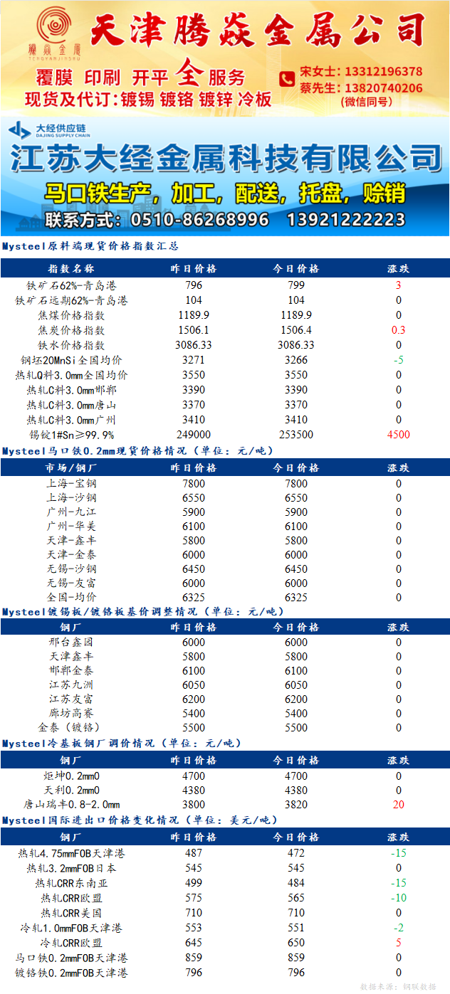 建筑装修装饰工程 第43页