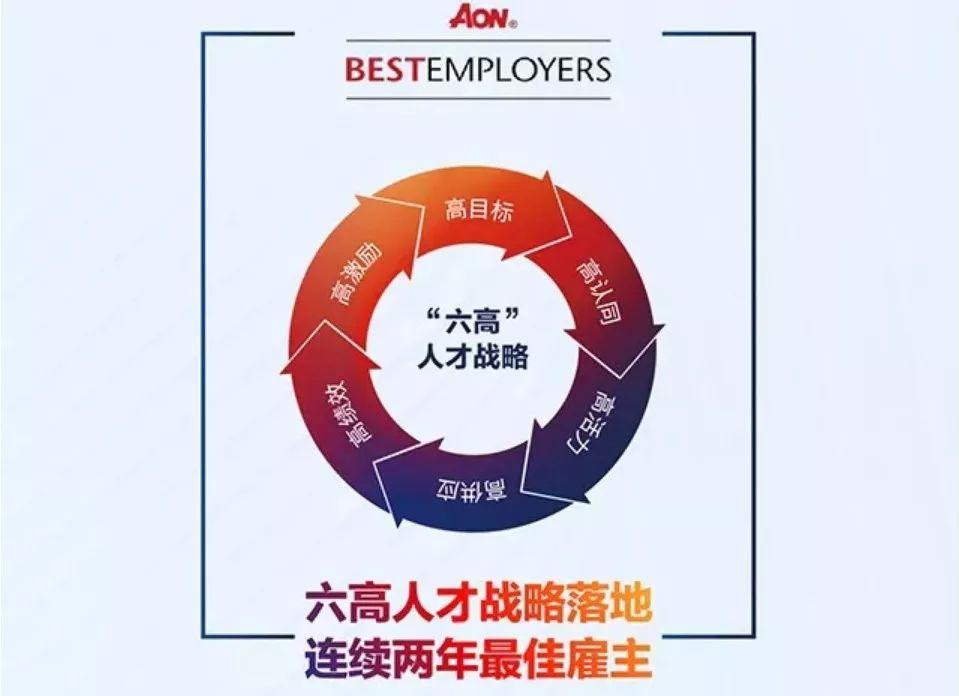 旭辉地产股票投资视角及前景展望